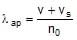 Doppler`s Effect | Physics Class 11 - NEET